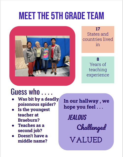 Meet the 5th grade team